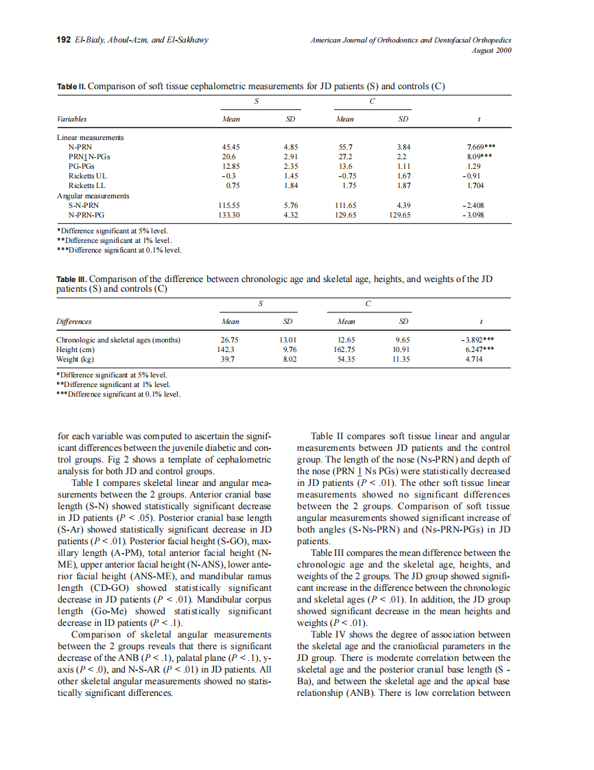 2000_118_2_189_195_El-Bialy.pdf 第4页