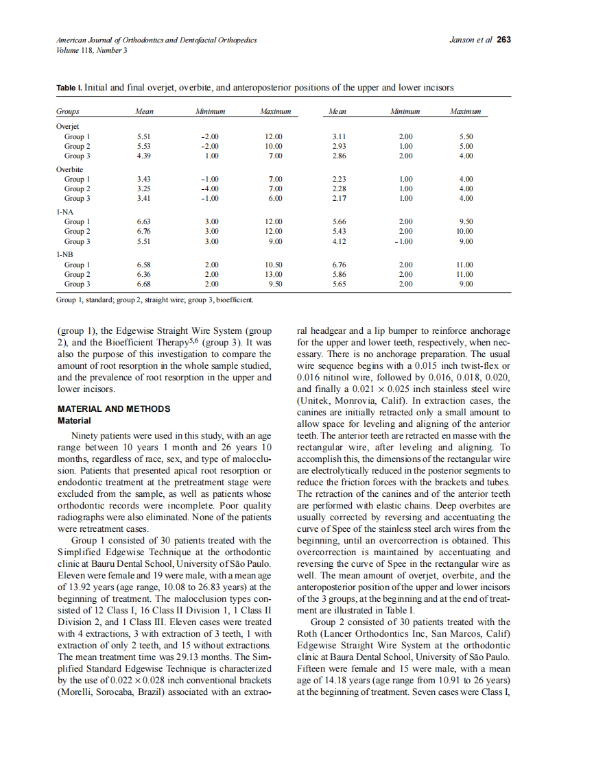 2000_118_3_262_262_Janson.pdf 第2页