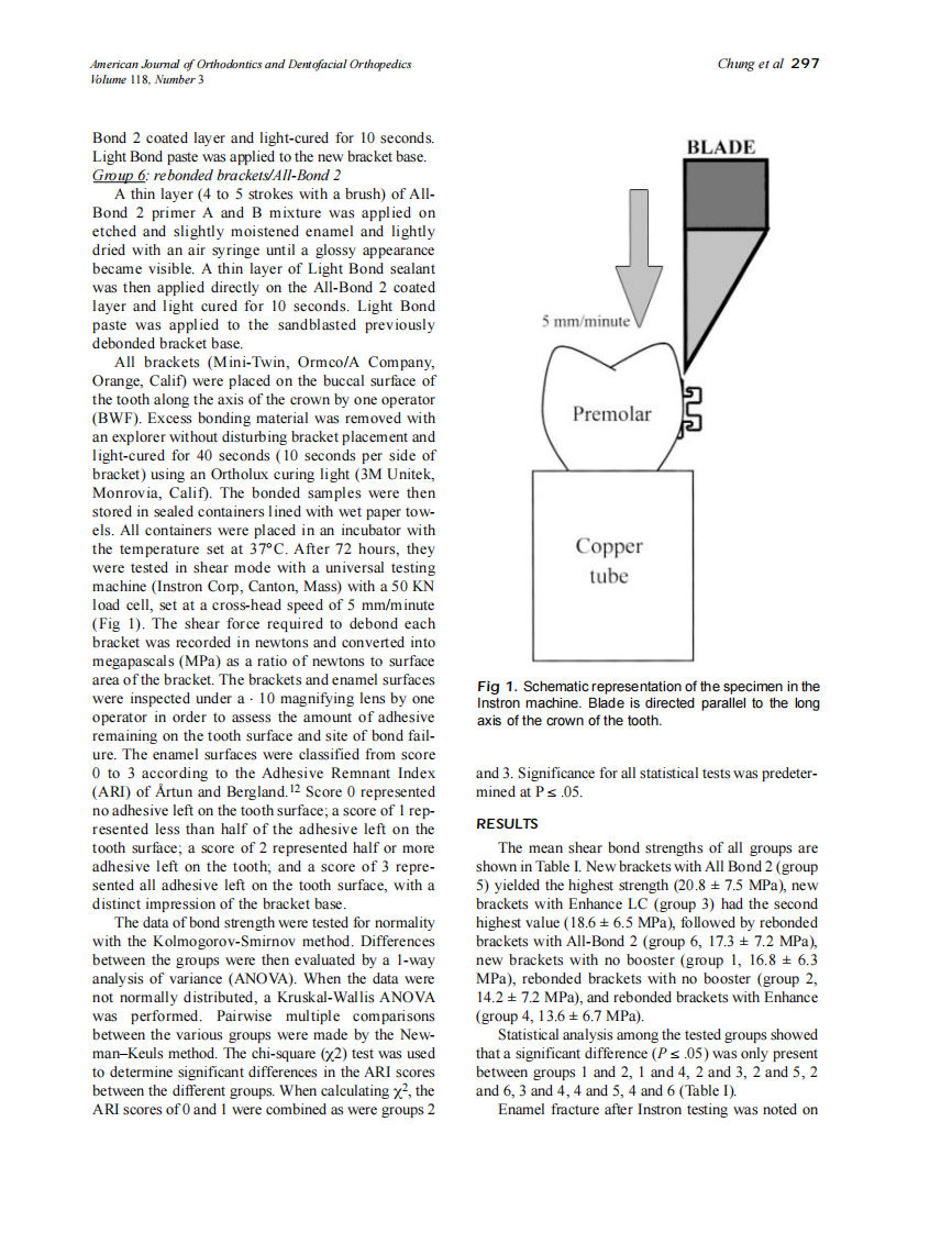 2000_118_3_295_299_Chung.pdf 第3页