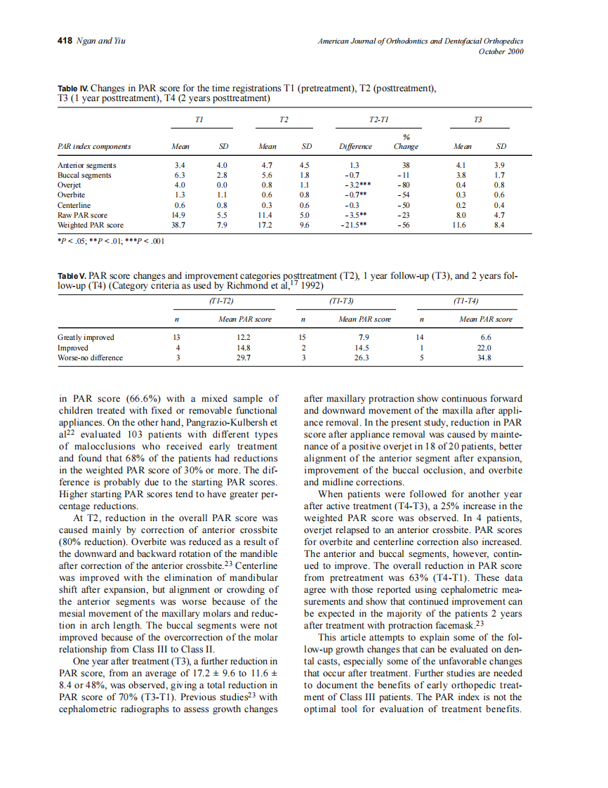 2000_118_4_414_420_Ngan.pdf 第5页