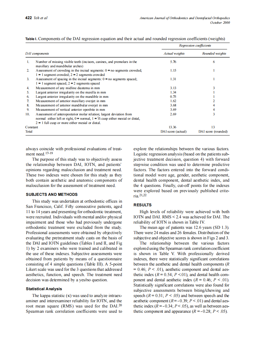 2000_118_4_421_428_Shue-Te-Yeh.pdf 第2页