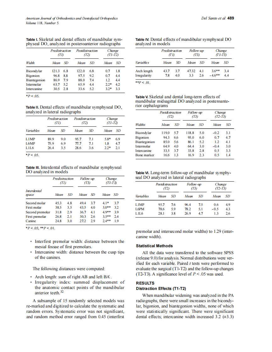 2000_118_5_485_493_Del-Santo.pdf 第5页