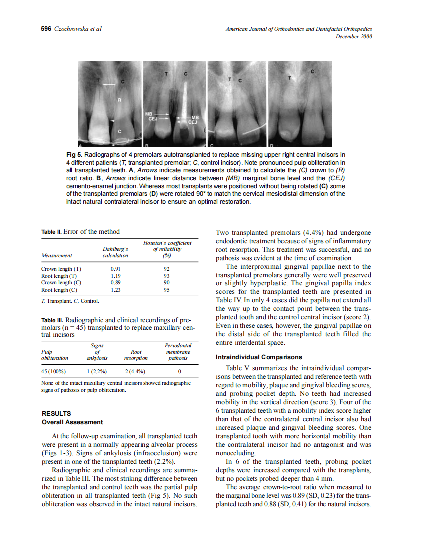 2000_118_6_592_600_Czochrowska.pdf 第5页
