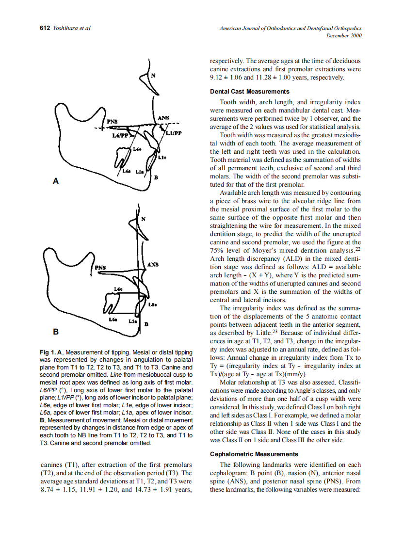 2000_118_6_611_616_Yoshihara.pdf 第2页
