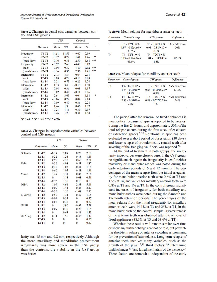 2000_118_6_617_623_Taner.pdf 第5页