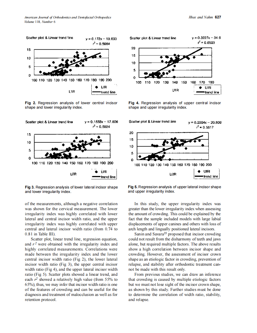 2000_118_6_624_628_Rhee.pdf 第4页