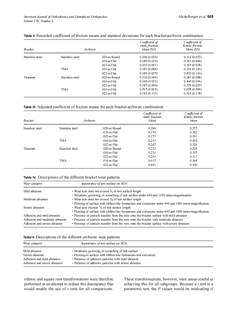 2000_118_6_662_674_Michelberger.pdf 第4页