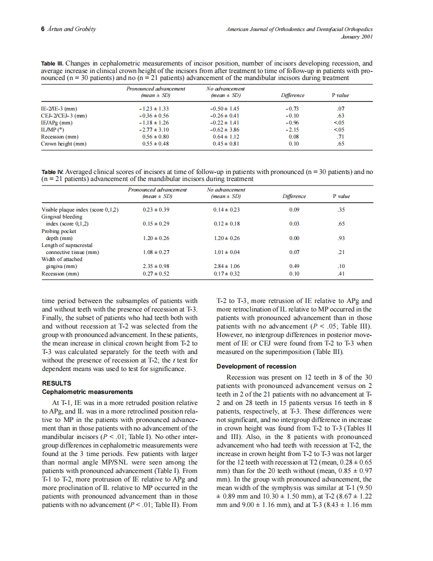 2001_119_1_2_10_Artun.pdf 第5页