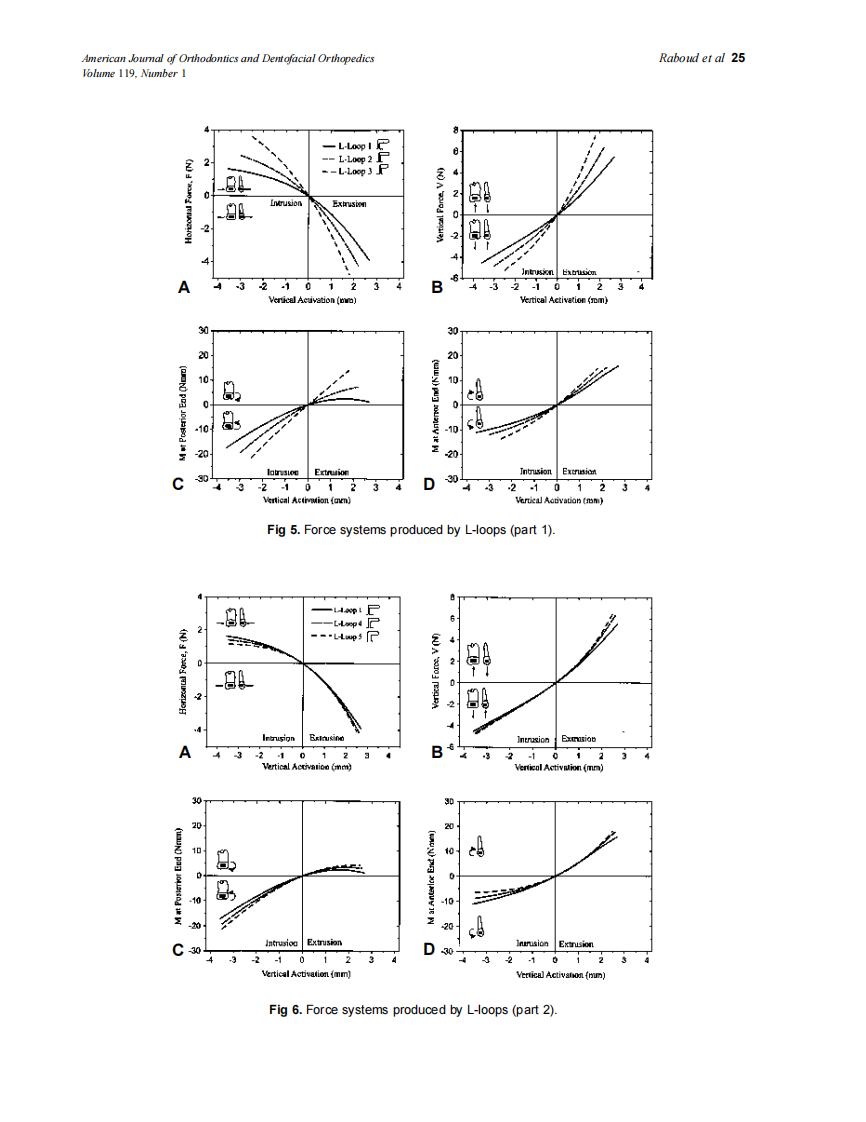 2001_119_1_21_29_Raboud.pdf 第5页