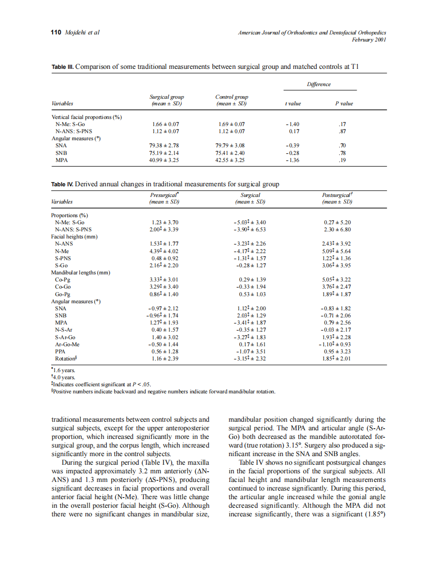 2001_119_2_106_116_Mojdehi.pdf 第5页