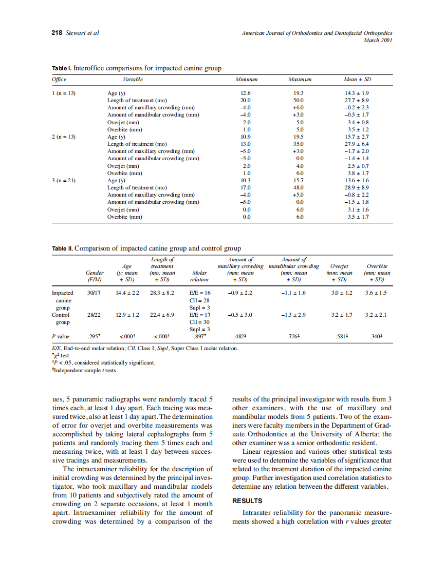 2001_119_3_216_225_Stewart.pdf 第3页