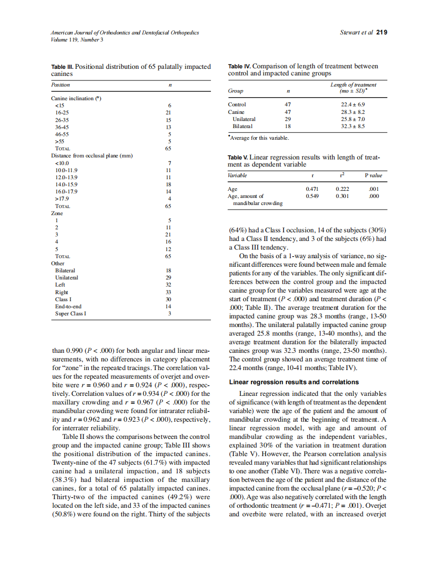 2001_119_3_216_225_Stewart.pdf 第4页