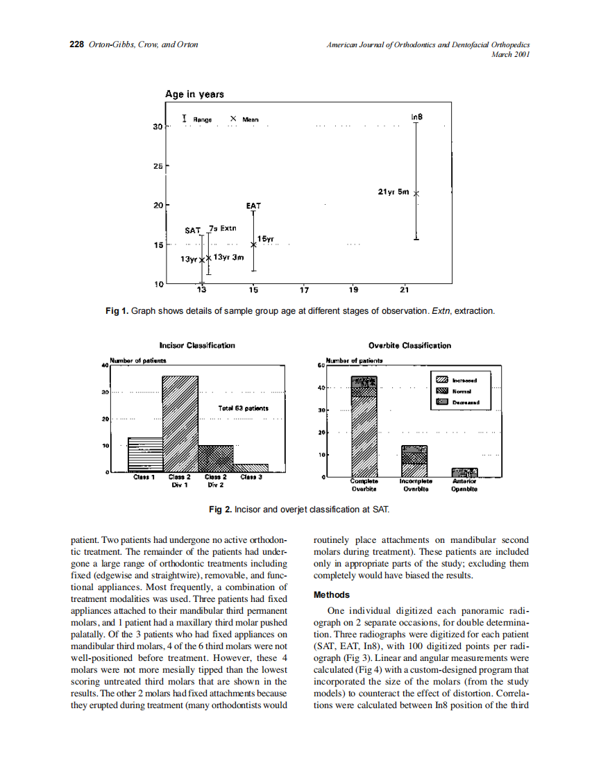 2001_119_3_226_238_Orton-Gibbs.pdf 第3页