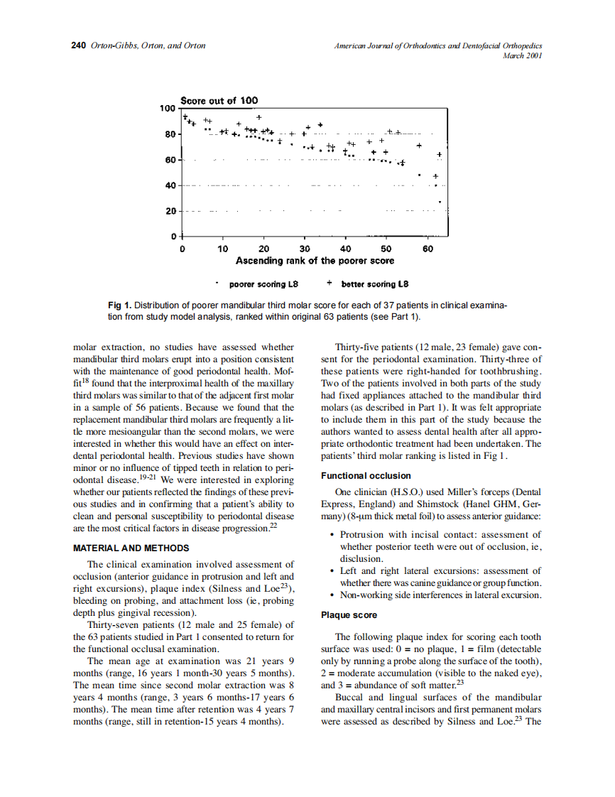 2001_119_3_239_244_Orton-Gibbs.pdf 第2页
