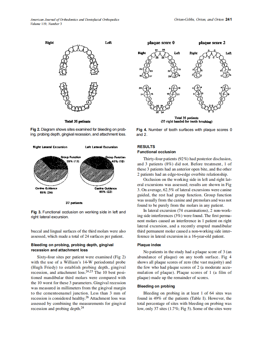 2001_119_3_239_244_Orton-Gibbs.pdf 第3页