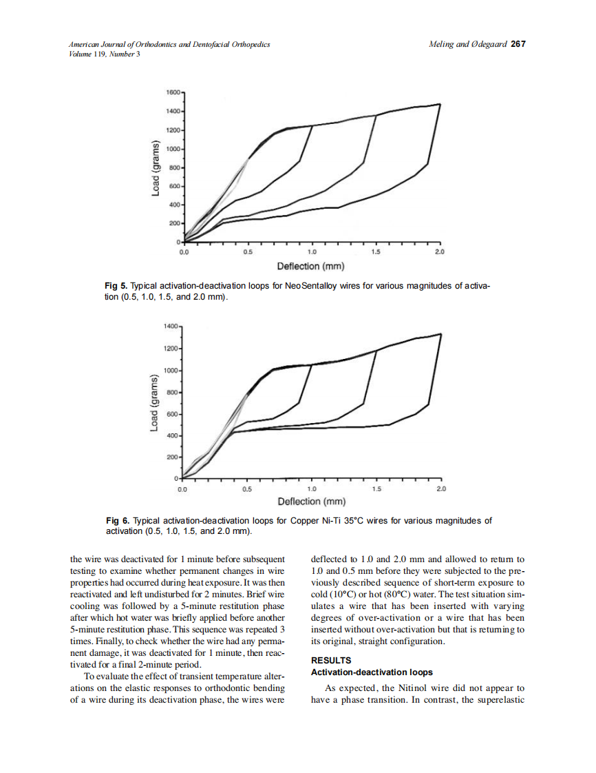 2001_119_3_263_273_Meling.pdf 第5页