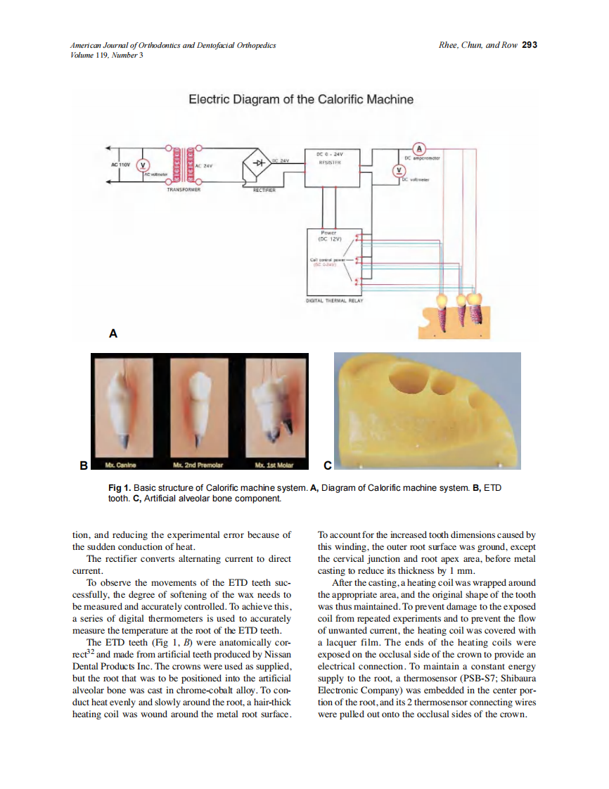 2001_119_3_292_299_Rhee.pdf 第2页