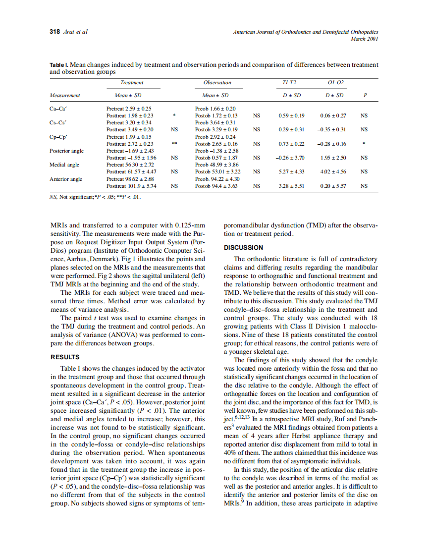 2001_119_3_316_319_Arat.pdf 第3页