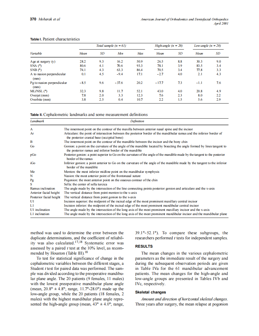 2001_119_4_368_381_Mobarak.pdf 第3页