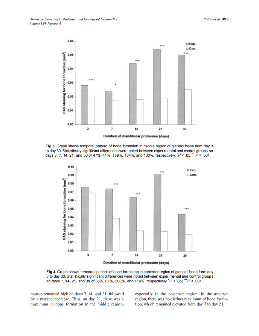 2001_119_4_390_400_Rabie.pdf 第4页