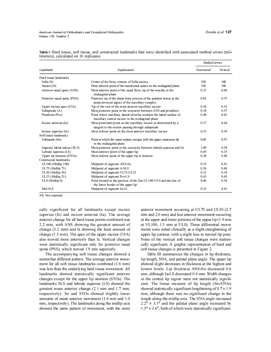 2001_120_2_124_133_Brooks.pdf 第4页