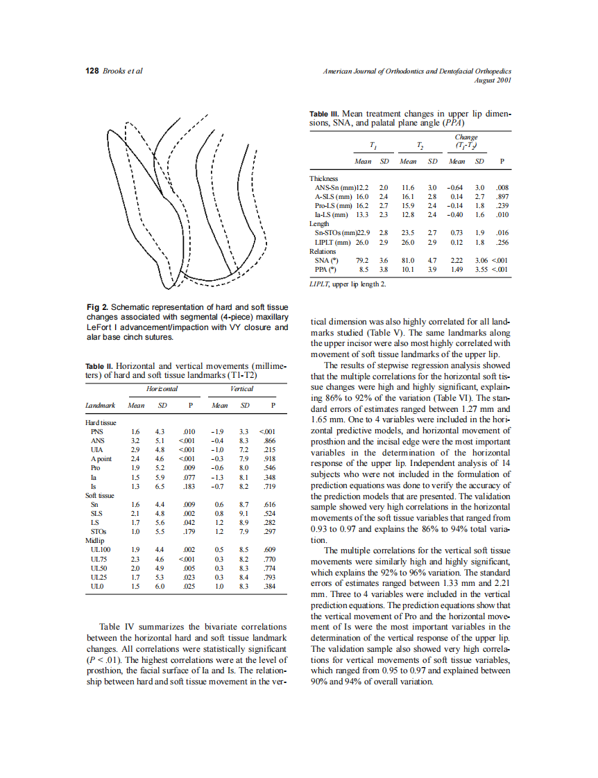 2001_120_2_124_133_Brooks.pdf 第5页