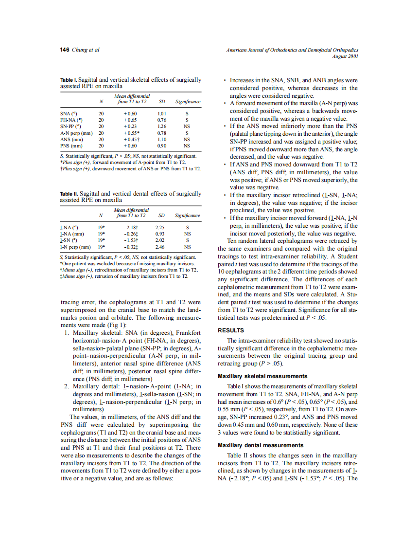 2001_120_2_144_148_Chung.pdf 第3页