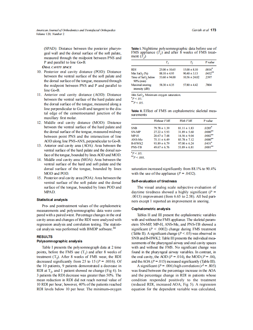 2001_120_2_169_177_Gavish.pdf 第5页