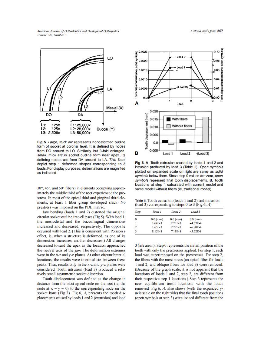 2001_120_3_263_271_Katona.pdf 第5页