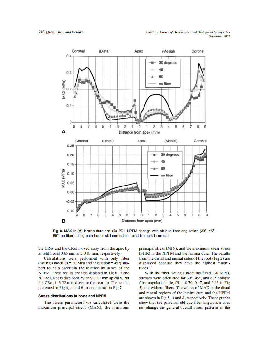2001_120_3_272_279_Qian.pdf 第5页