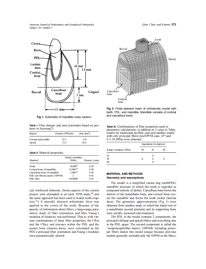 2001_120_3_272_279_Qian.pdf 第2页