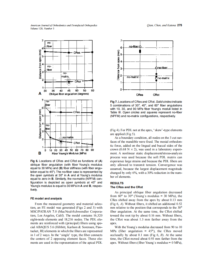 2001_120_3_272_279_Qian.pdf 第4页