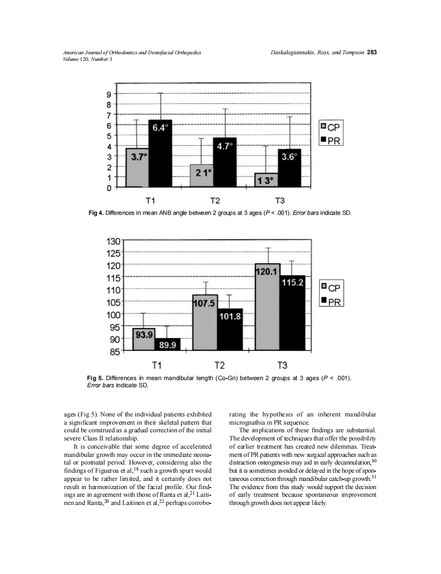 2001_120_3_280_285_Daskalogiannakis.pdf 第4页