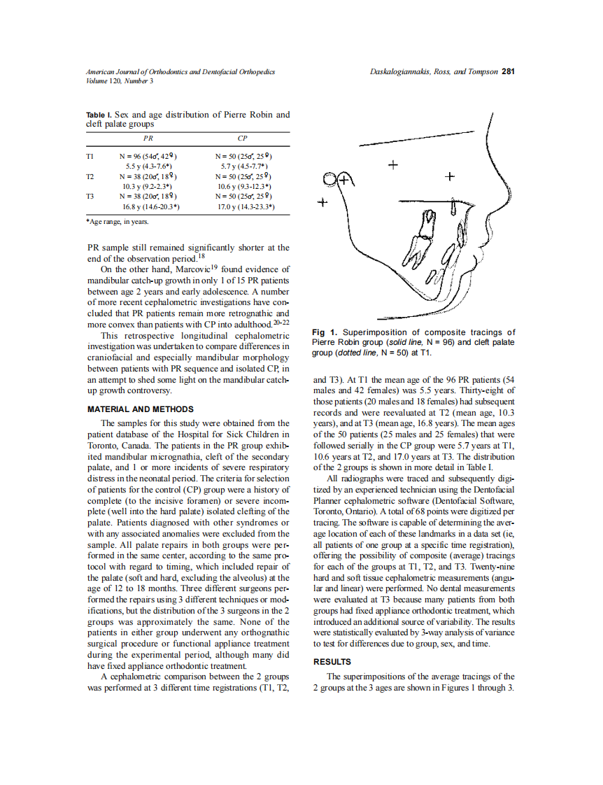 2001_120_3_280_285_Daskalogiannakis.pdf 第2页