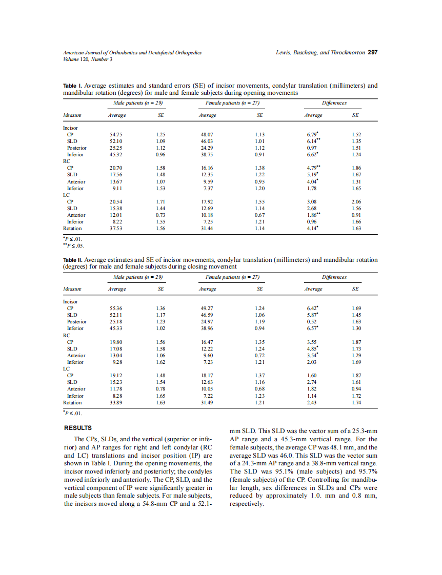 2001_120_3_294_303_Lewis.pdf 第4页