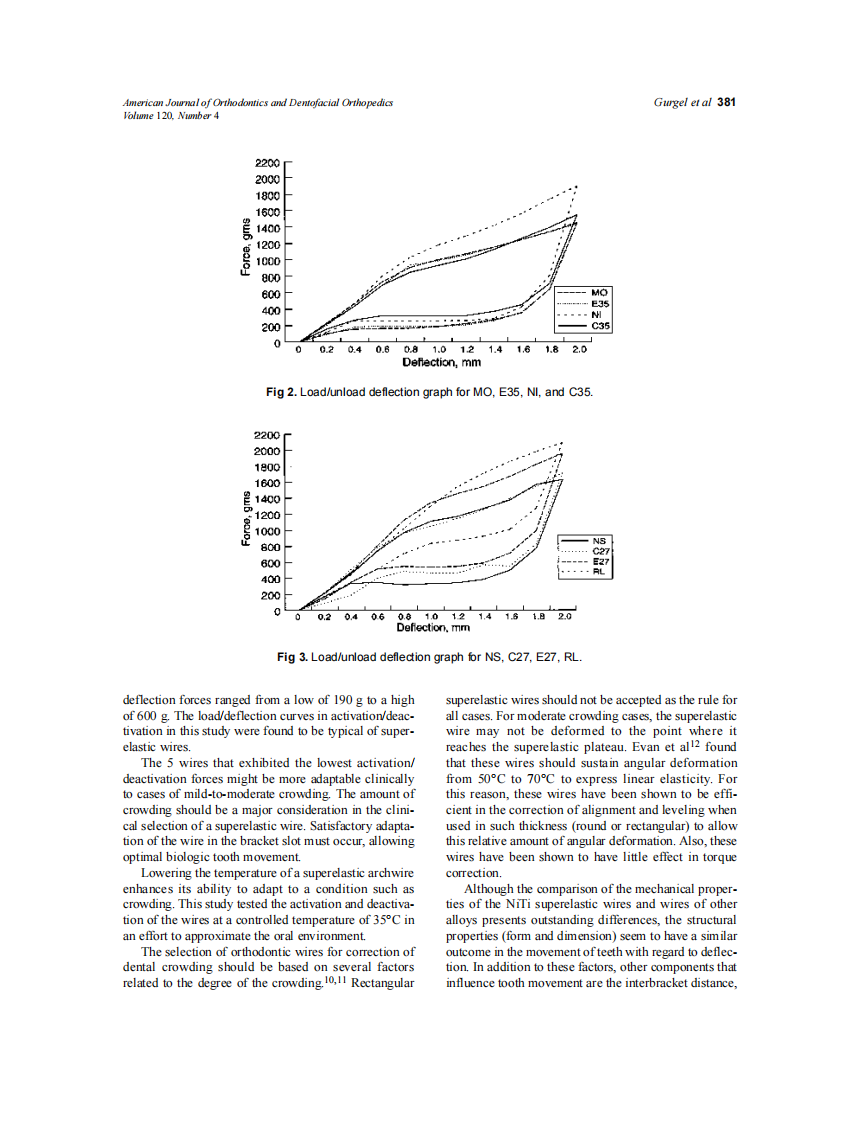 2001_120_4_378_382_Gurgel.pdf 第4页