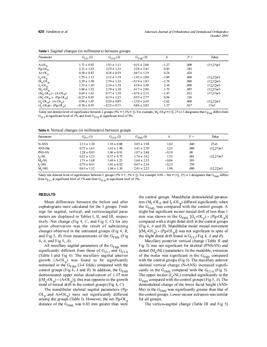 2001_120_4_416_426_Vardimon.pdf 第5页