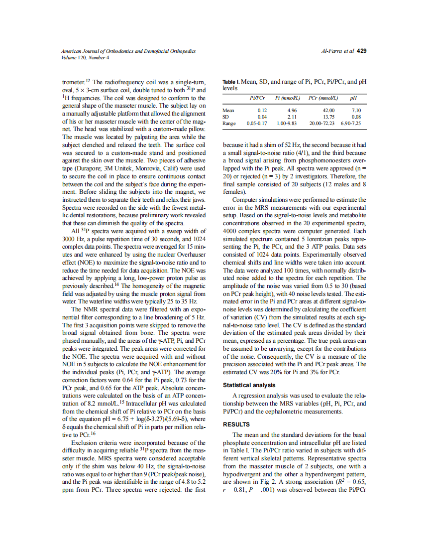 2001_120_4_427_434_Al-Farra.pdf 第3页