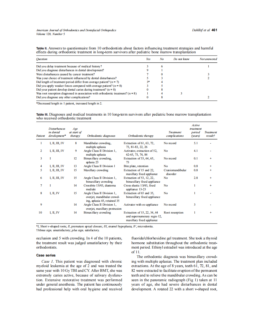 2001_120_5_459_465_Dahllof.pdf 第3页
