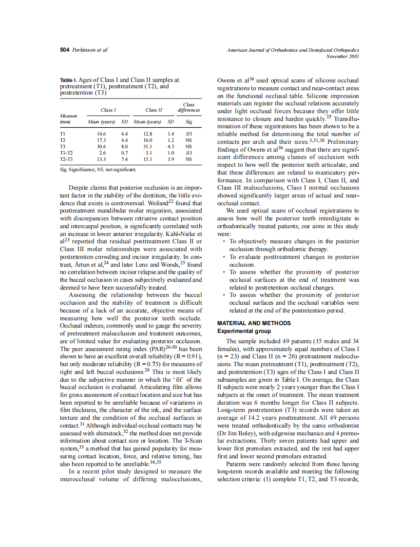 2001_120_5_503_512_Parkinson.pdf 第2页
