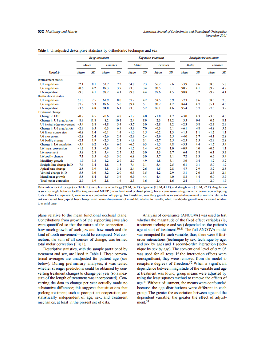 2001_120_5_530_541_McKinney.pdf 第3页
