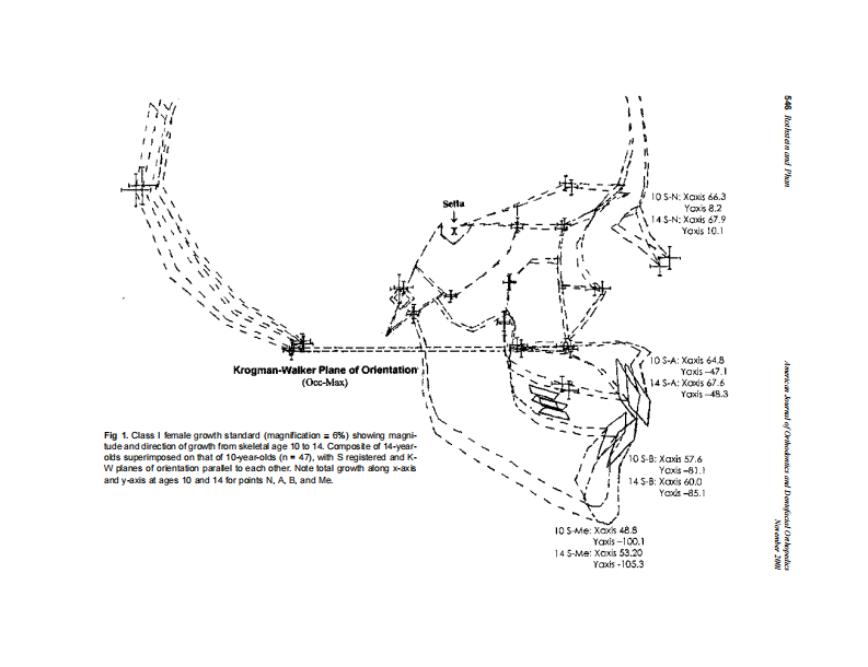 2001_120_5_542_555_Rothstein.pdf 第5页