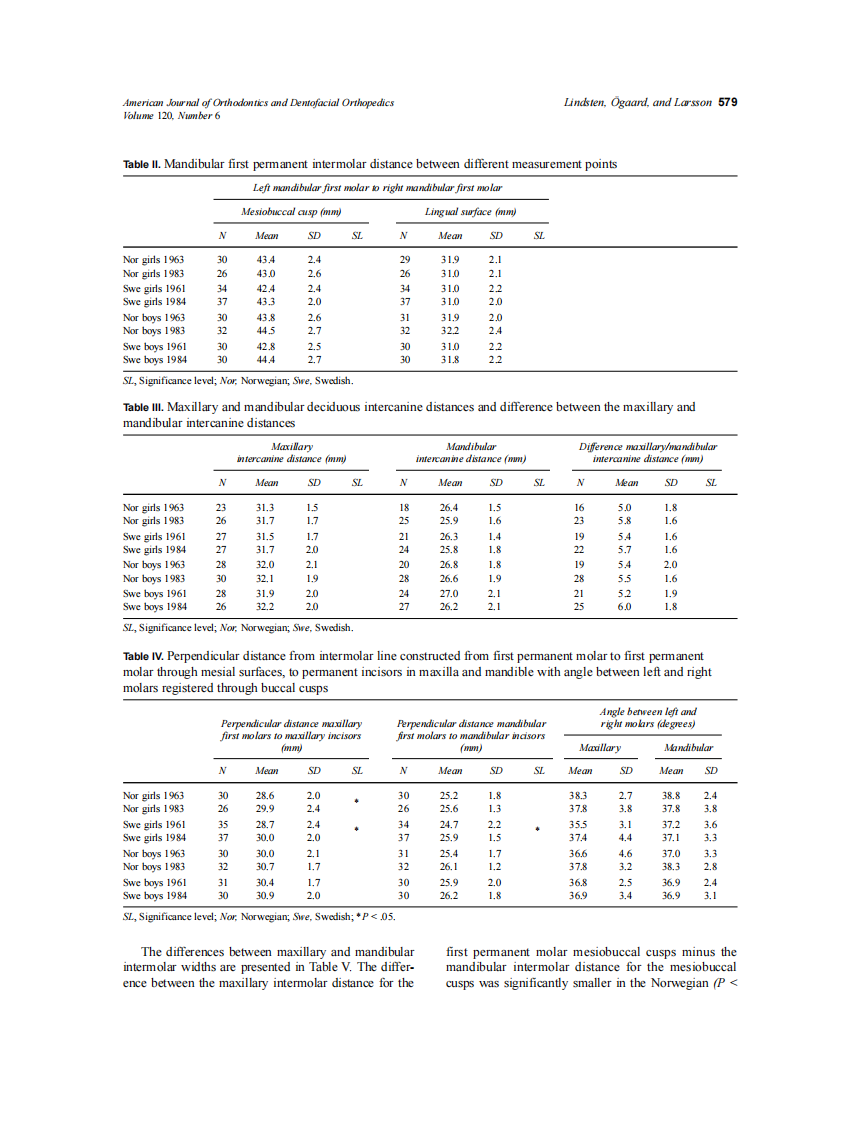 2001_120_6_576_584_Lindsten.pdf 第4页