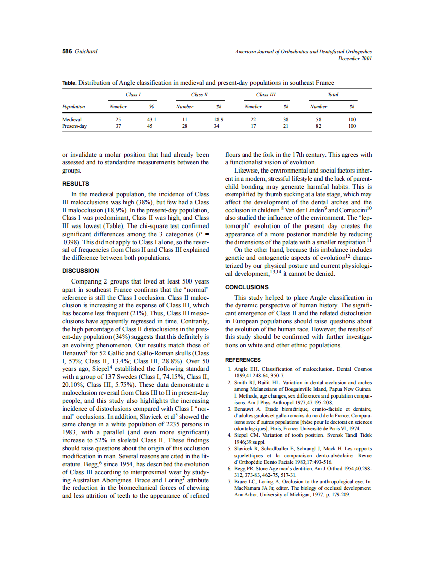 2001_120_6_585_587_Guichard.pdf 第2页