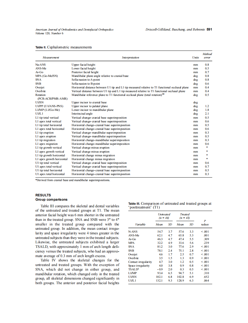 2001_120_6_588_597_Driscoll-Gilliland.pdf 第4页