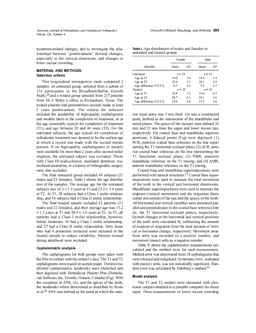 2001_120_6_588_597_Driscoll-Gilliland.pdf 第2页