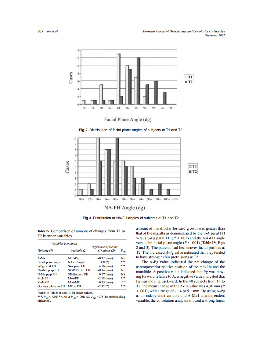 2001_120_6_598_607_You.pdf 第5页