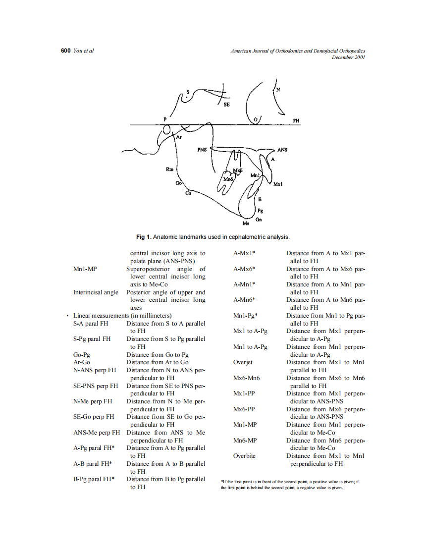 2001_120_6_598_607_You.pdf 第3页