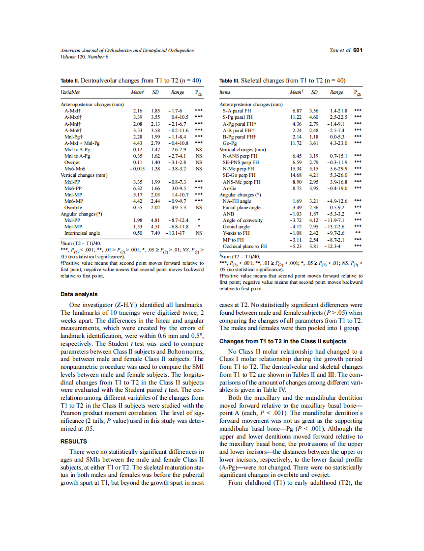 2001_120_6_598_607_You.pdf 第4页