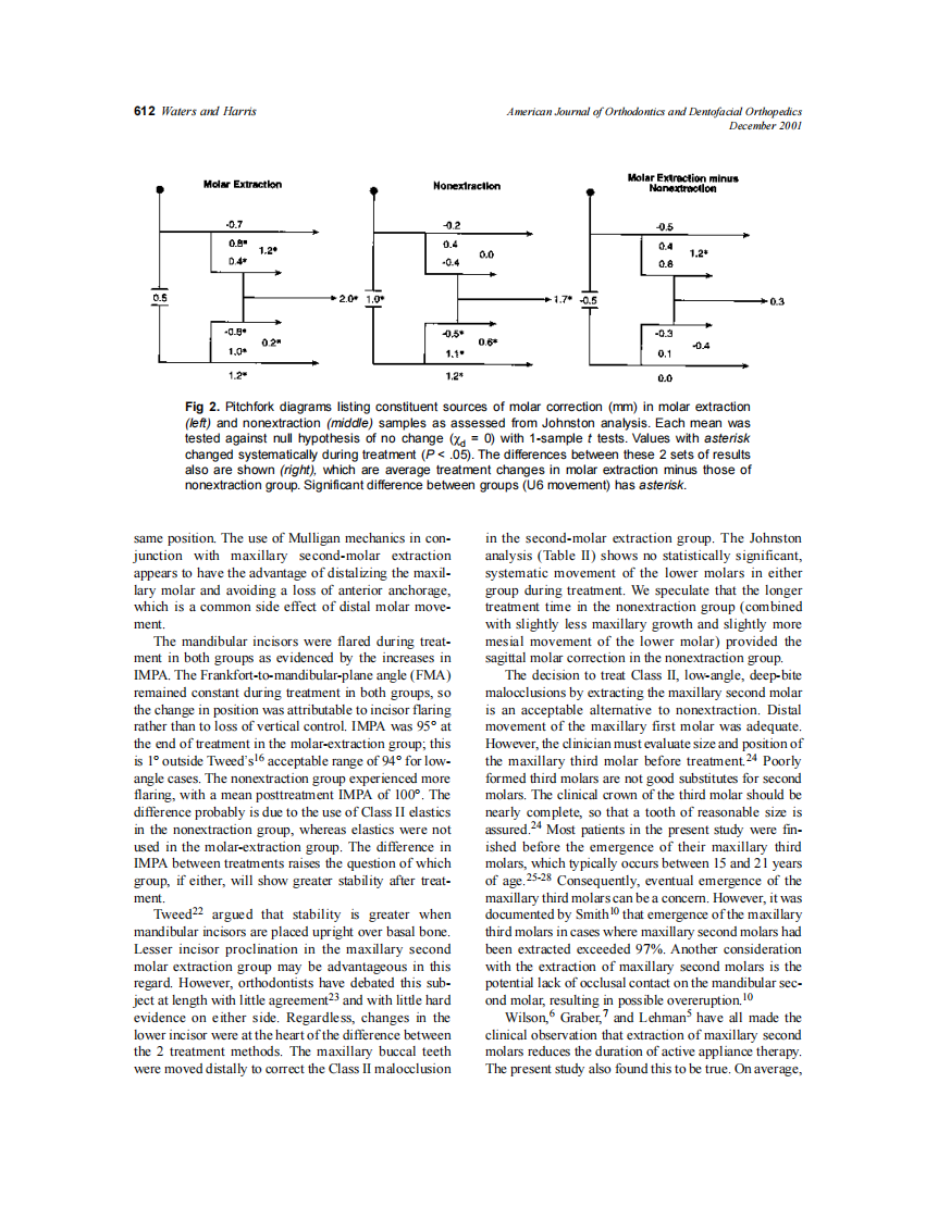 2001_120_6_608_613_Waters.pdf 第5页